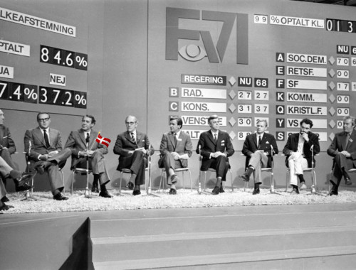 Danish dating culture